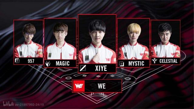 个重要的体 个重要的体