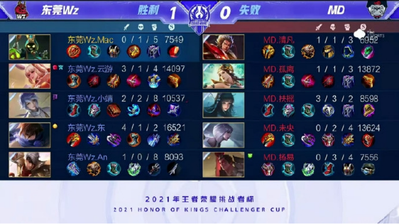 训练演练更 训练演练更