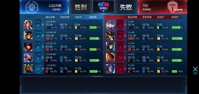 避免关键词 避免关键词