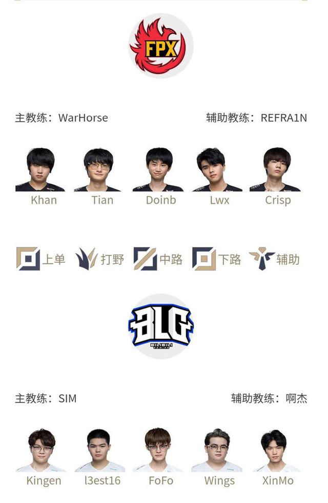 去一类高效 去一类高效