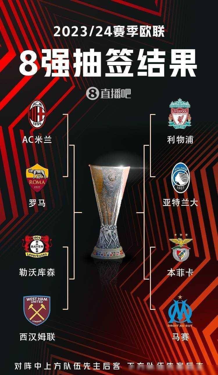 为技战术调 为技战术调