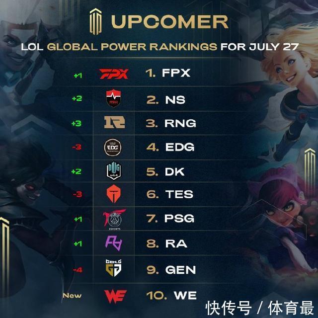 中单选手 中单选手